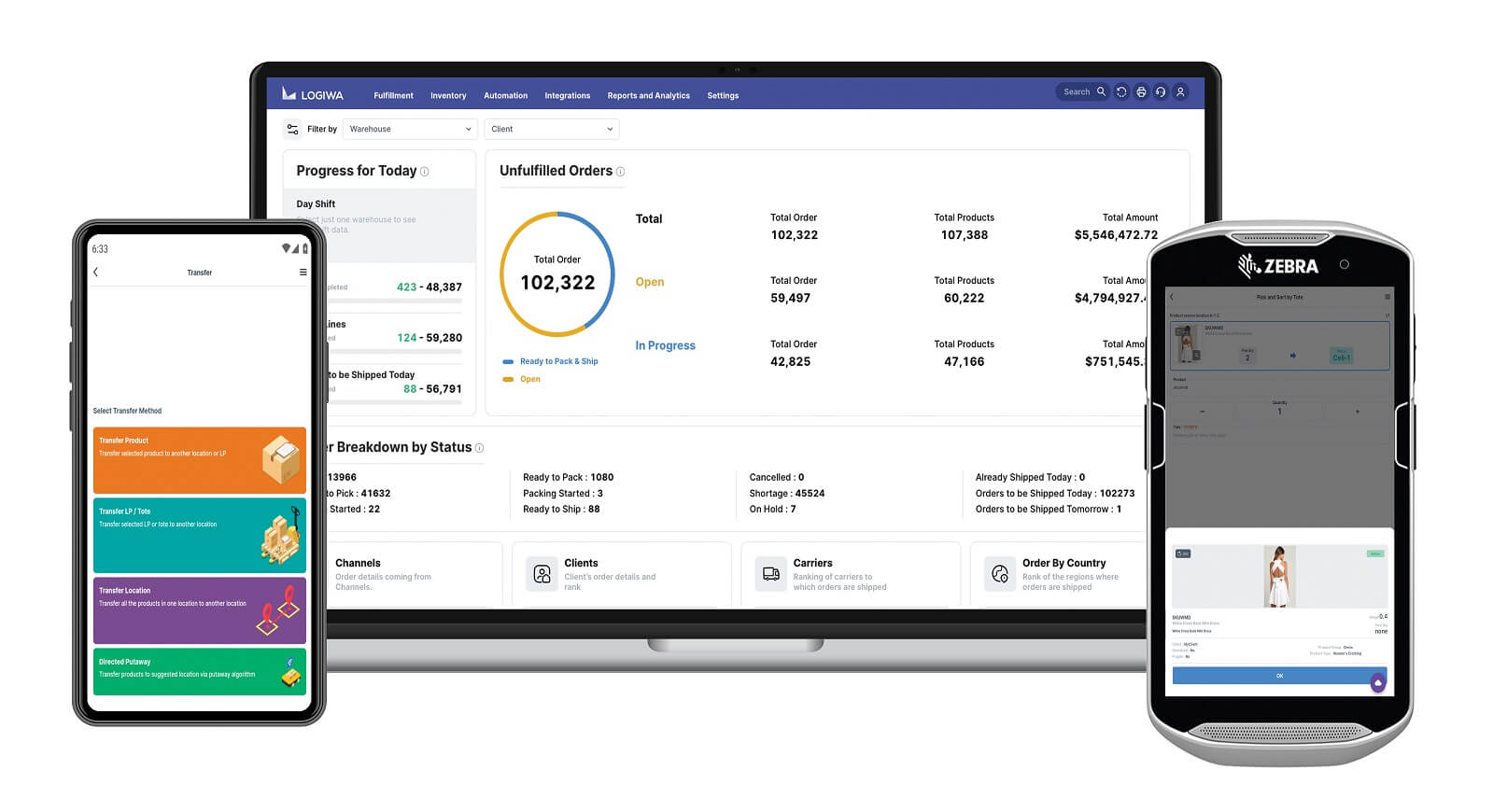 Logiwa IO all devices dashboard screens