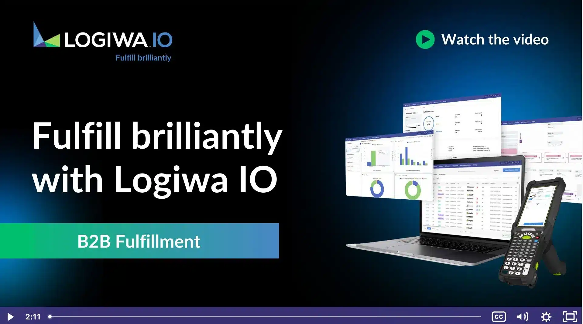 B2B Fulfillment Logiwa IO