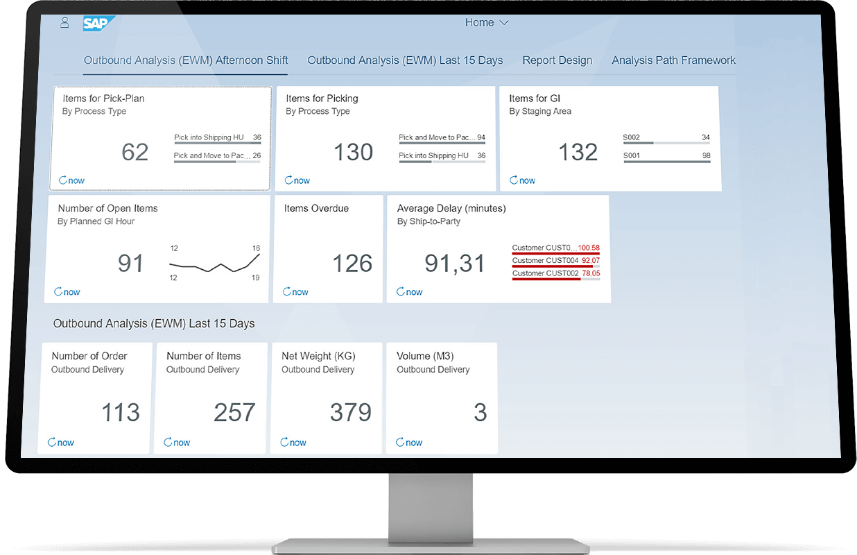 sap-extended-warehouse-management